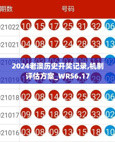 2024老澳历史开奖记录,机制评估方案_WRS6.17