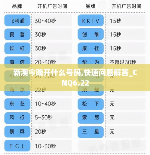 新澳今晚开什么号码,快速问题解答_CNQ6.22