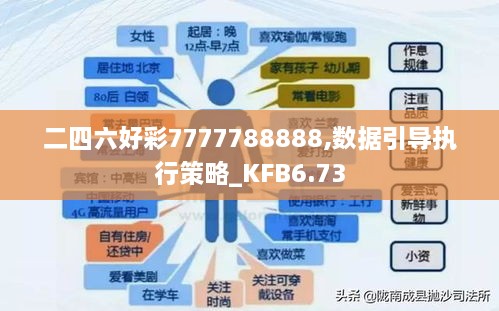 二四六好彩7777788888,数据引导执行策略_KFB6.73