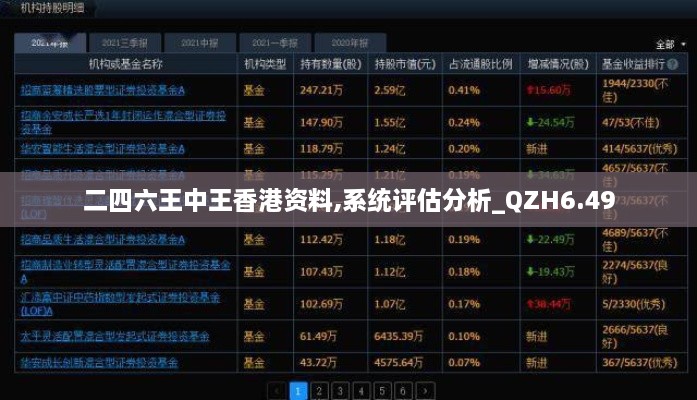 二四六王中王香港资料,系统评估分析_QZH6.49