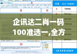 企讯达二肖一码100准选一,全方位操作计划_QNI6.65