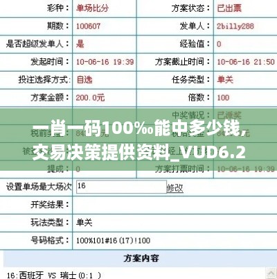 一肖一码100‰能中多少钱,交易决策提供资料_VUD6.24