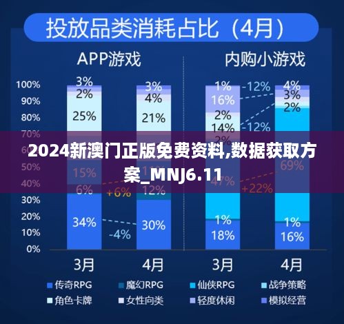 2024新澳门正版免费资料,数据获取方案_MNJ6.11