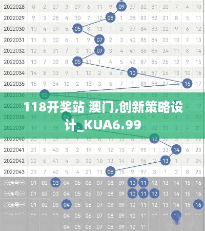 118开奖站 澳门,创新策略设计_KUA6.99