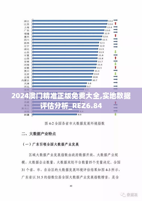 2024澳门精准正版免费大全,实地数据评估分析_REZ6.84