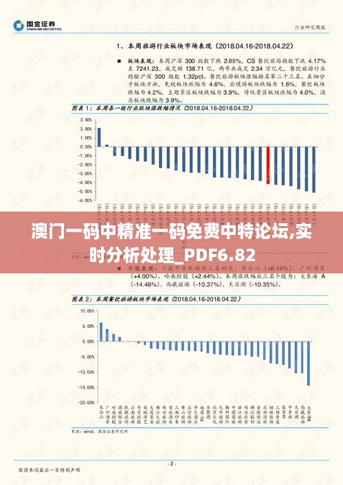 澳门一码中精准一码免费中特论坛,实时分析处理_PDF6.82