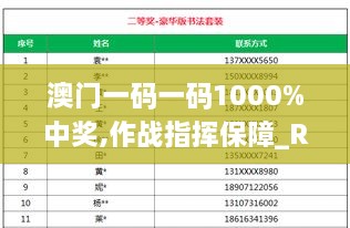 澳门一码一码1000%中奖,作战指挥保障_RIK6.60