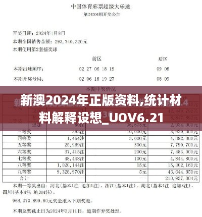 新澳2024年正版资料,统计材料解释设想_UOV6.21