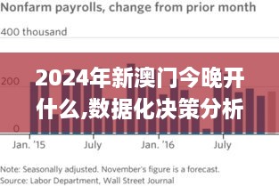 2024年新澳门今晚开什么,数据化决策分析_EDT6.92