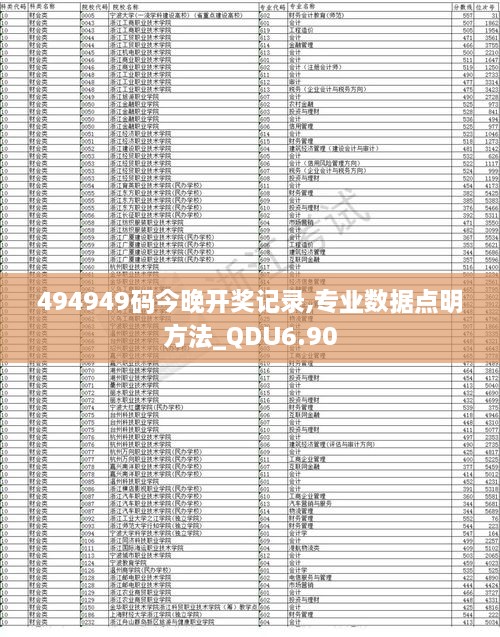 494949码今晚开奖记录,专业数据点明方法_QDU6.90