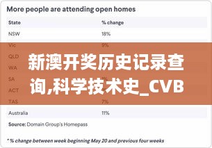 新澳开奖历史记录查询,科学技术史_CVB6.61