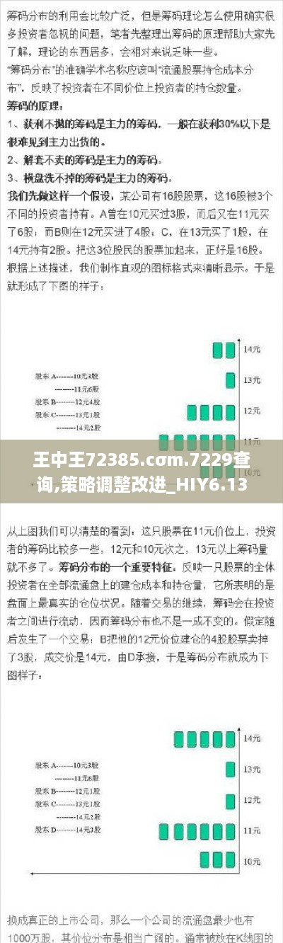 王中王72385.cσm.7229查询,策略调整改进_HIY6.13