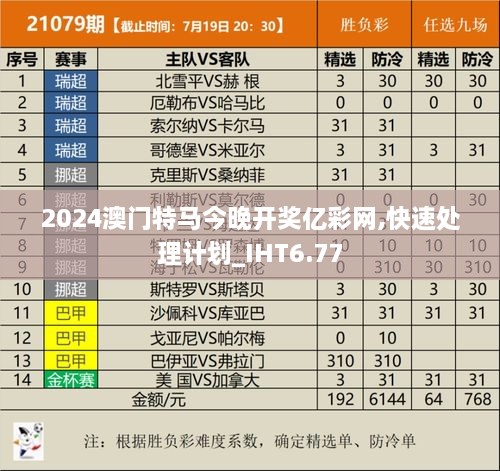 2024澳门特马今晚开奖亿彩网,快速处理计划_IHT6.77