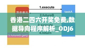 香港二四六开奖免费,数据导向程序解析_ODJ6.69