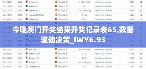 今晚澳门开奖结果开奖记录表65,数据驱动决策_IWY6.93