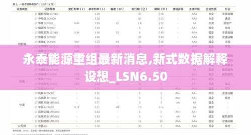 永泰能源重组最新消息,新式数据解释设想_LSN6.50