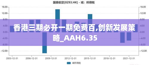 香港三期必开一期免费百,创新发展策略_AAH6.35
