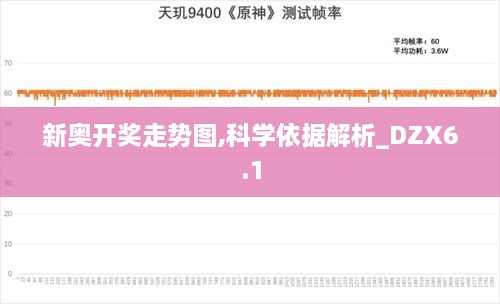 新奥开奖走势图,科学依据解析_DZX6.1
