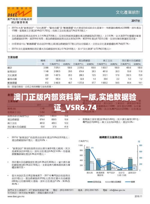 澳门正版内部资料第一版,实地数据验证_VSR6.74