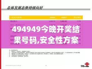 494949今晚开奖结果号码,安全性方案执行_AIH6.83