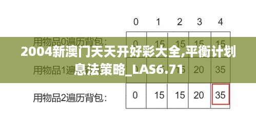 2004新澳门天天开好彩大全,平衡计划息法策略_LAS6.71