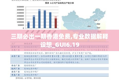 三期必出一期香港免费,专业数据解释设想_GUI6.19