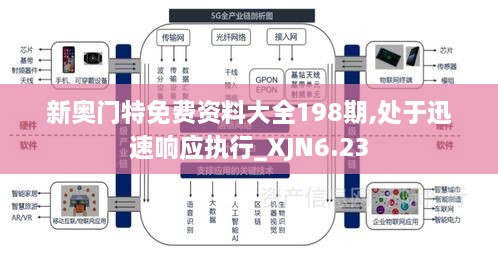 新奥门特免费资料大全198期,处于迅速响应执行_XJN6.23