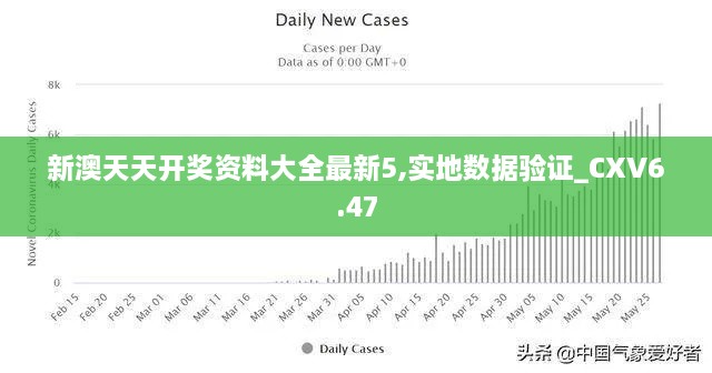 新澳天天开奖资料大全最新5,实地数据验证_CXV6.47