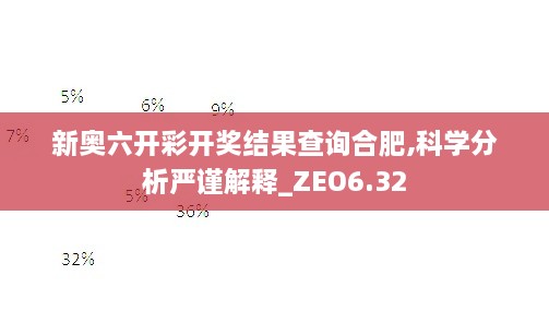 新奥六开彩开奖结果查询合肥,科学分析严谨解释_ZEO6.32