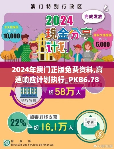 2024年澳门正版免费资料,高速响应计划执行_PKB6.78