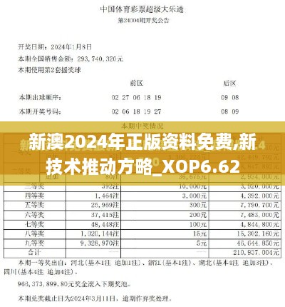 新澳2024年正版资料免费,新技术推动方略_XOP6.62