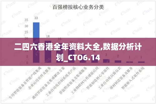 二四六香港全年资料大全,数据分析计划_CTO6.14