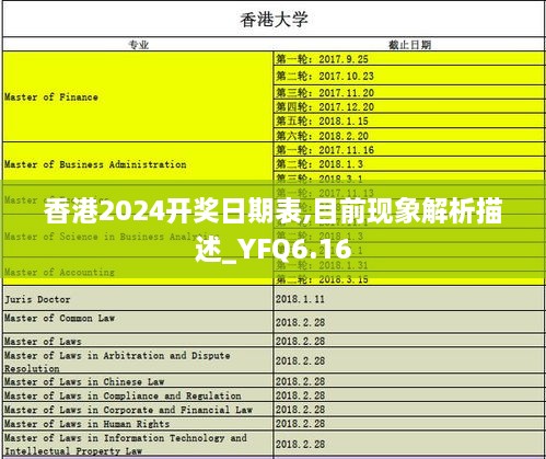 香港2024开奖日期表,目前现象解析描述_YFQ6.16