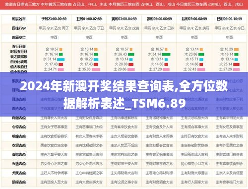 2024年新澳开奖结果查询表,全方位数据解析表述_TSM6.89