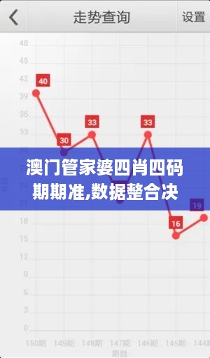 澳门管家婆四肖四码期期准,数据整合决策_LMV6.82