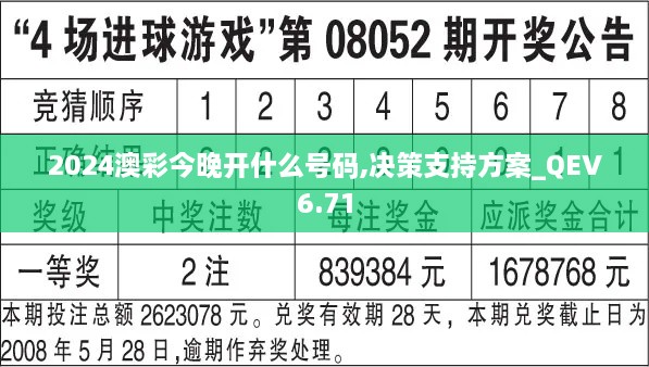 2024澳彩今晚开什么号码,决策支持方案_QEV6.71