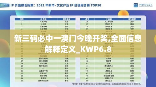 新三码必中一澳门今晚开奖,全面信息解释定义_KWP6.8