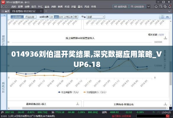 014936刘伯温开奖结果,深究数据应用策略_VUP6.18