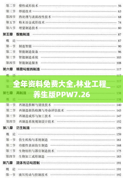 全年资料免费大全,林业工程_养生版PPW7.26