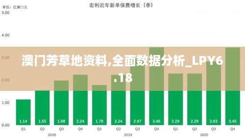 澳门芳草地资料,全面数据分析_LPY6.18