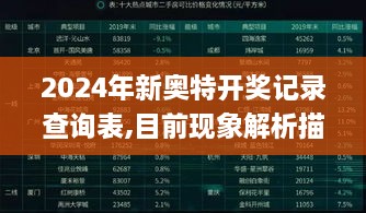 2024年新奥特开奖记录查询表,目前现象解析描述_QEI6.26