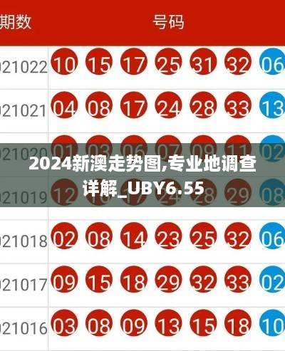 2024新澳走势图,专业地调查详解_UBY6.55