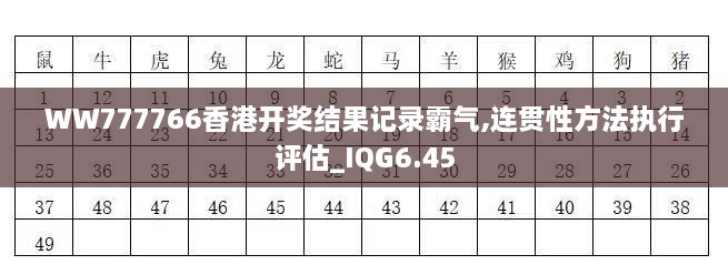 WW777766香港开奖结果记录霸气,连贯性方法执行评估_IQG6.45