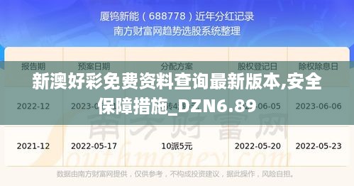 新澳好彩免费资料查询最新版本,安全保障措施_DZN6.89