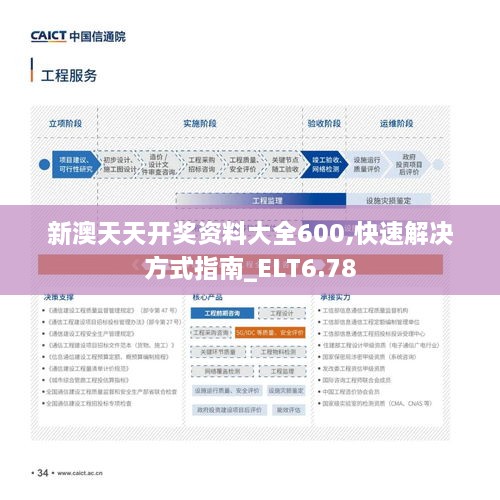 新澳天天开奖资料大全600,快速解决方式指南_ELT6.78