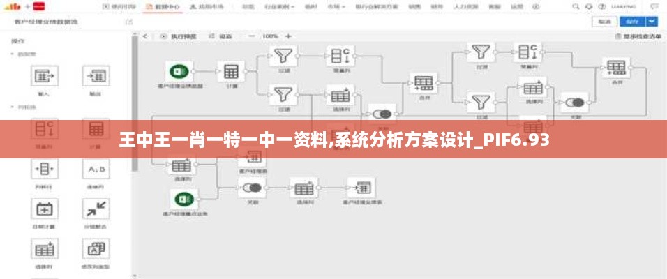 王中王一肖一特一中一资料,系统分析方案设计_PIF6.93