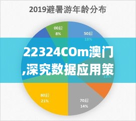 22324COm澳门,深究数据应用策略_GKV6.74