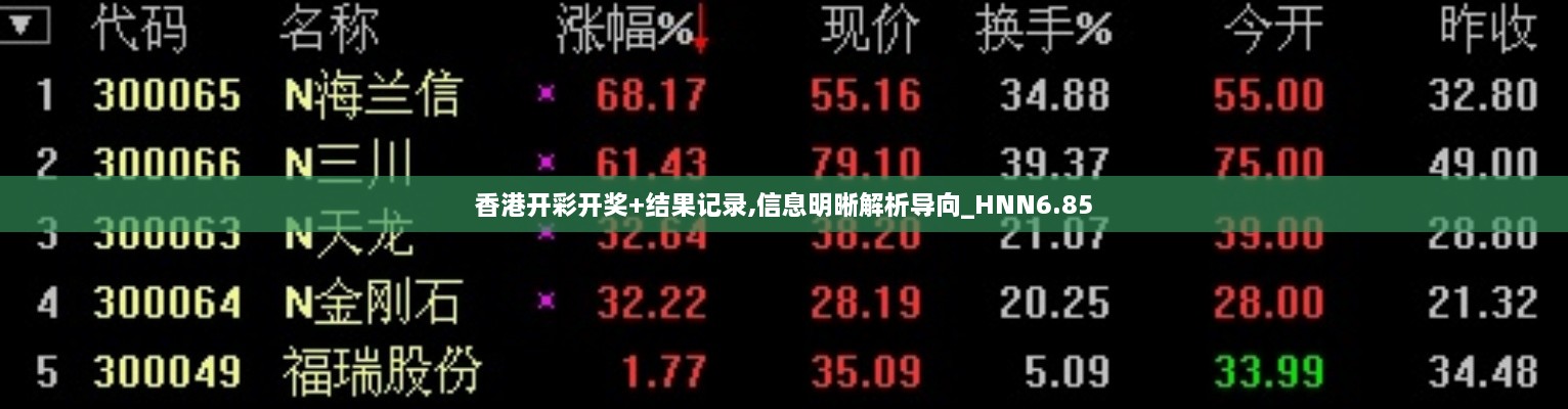 香港开彩开奖+结果记录,信息明晰解析导向_HNN6.85