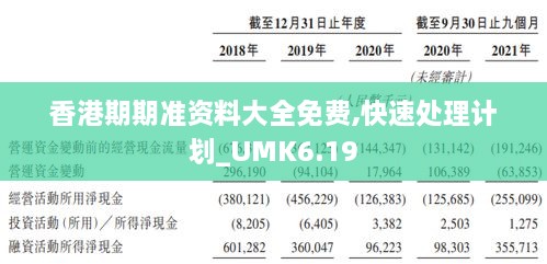 香港期期准资料大全免费,快速处理计划_UMK6.19