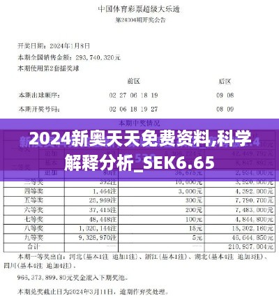 2024新奥天天免费资料,科学解释分析_SEK6.65